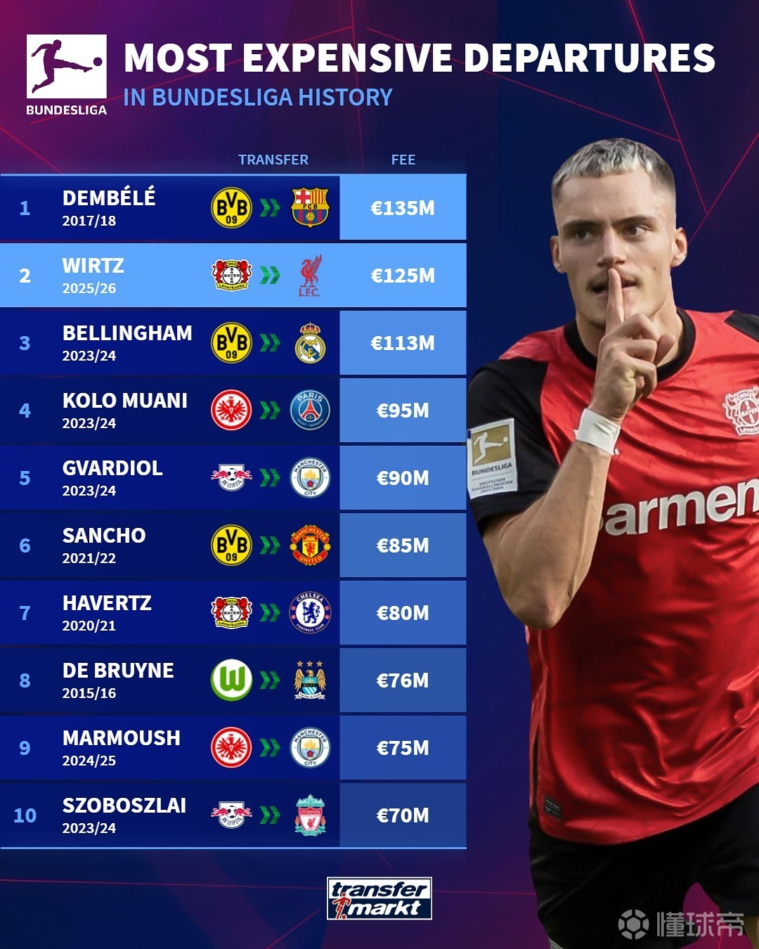 年轻一代运 年轻一代运