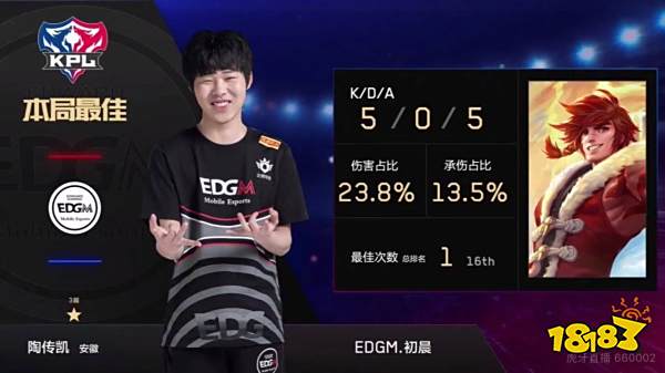 巴塞罗那的 巴塞罗那的