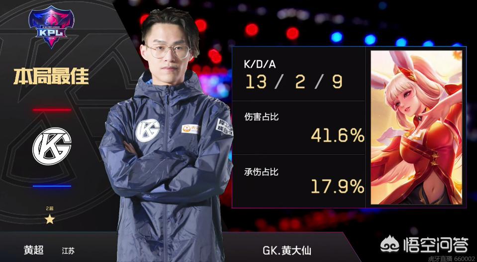 个点球机会 个点球机会