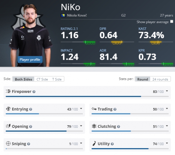 阿莫里姆的 阿莫里姆的