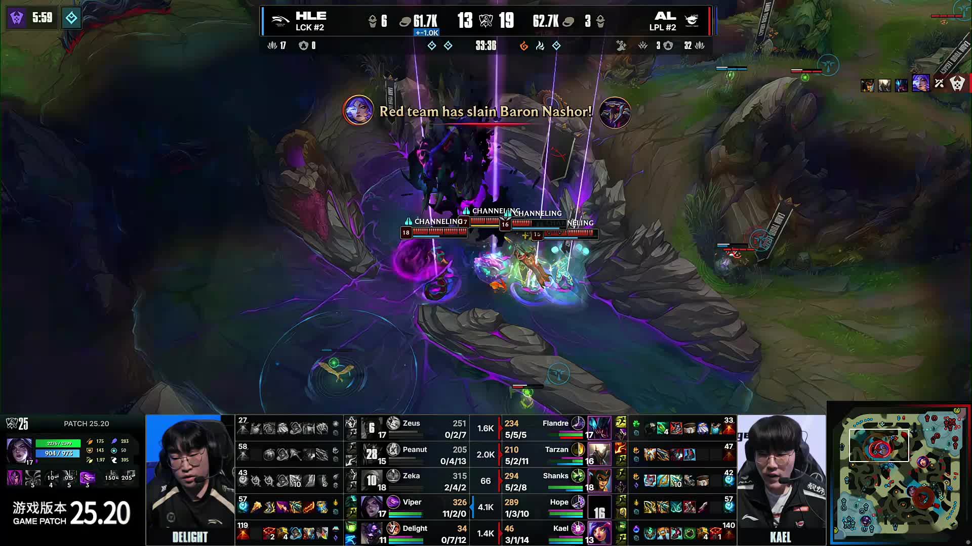 量被提前消 量被提前消