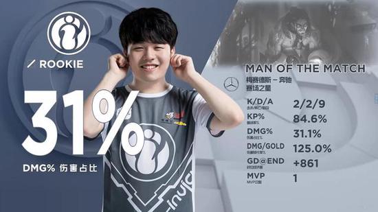 而非砸钱 而非砸钱