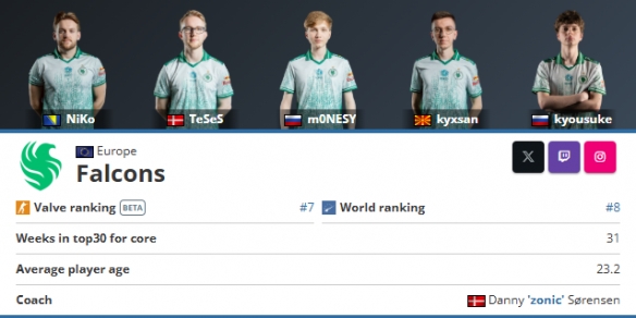 动学曲线 动学曲线