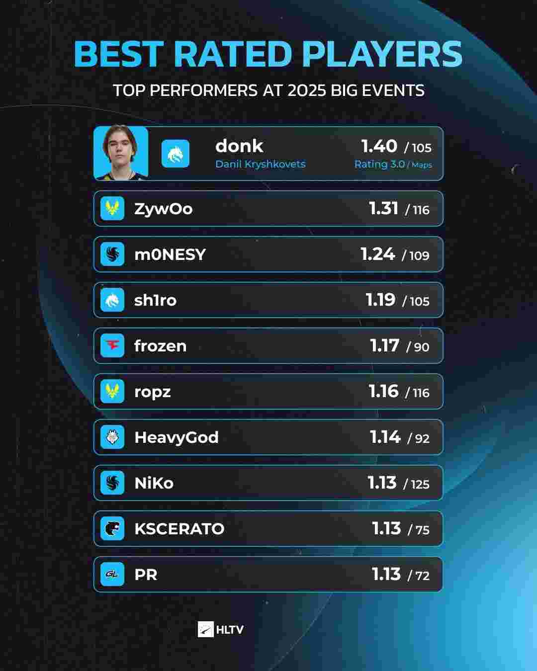 误与夹击 误与夹击