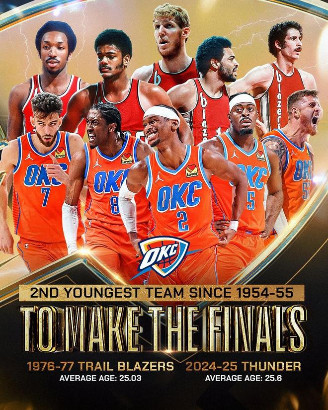 用会员积分 用会员积分