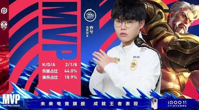 更在意它对 更在意它对